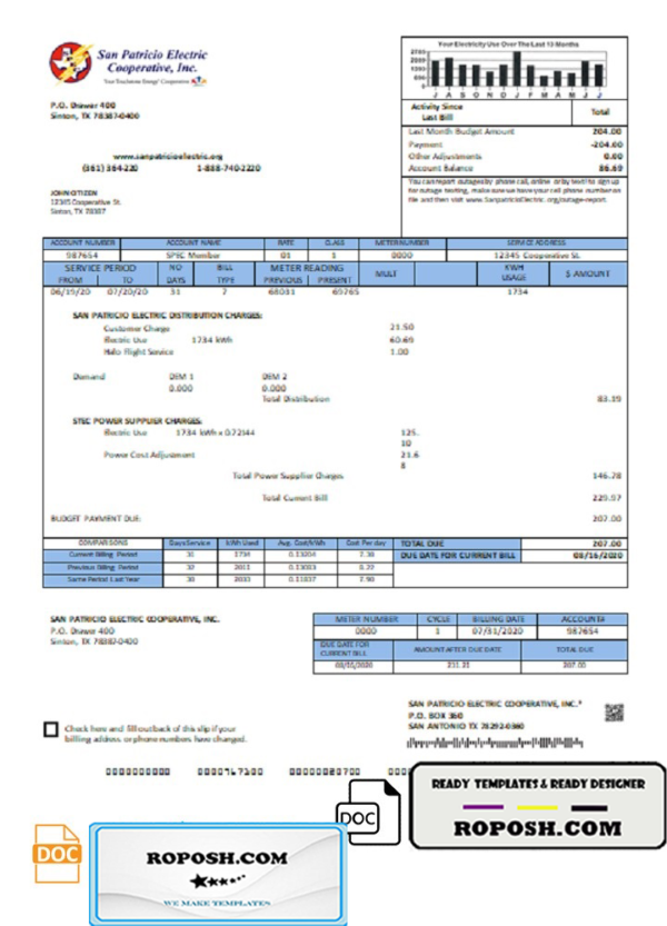 USA Texas San Patricio Electric Corporative utility bill template in Word and PDF (.doc and .pdf) format
