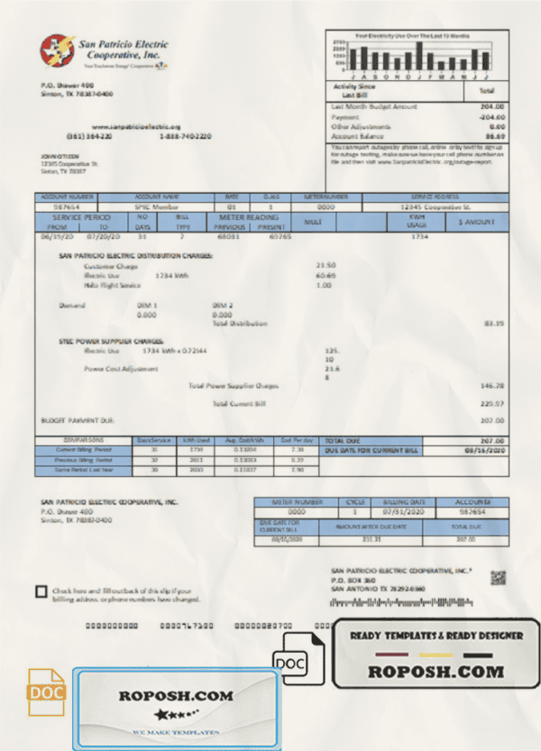 USA Texas San Patricio Electric Corporative utility bill template in Word and PDF (.doc and .pdf) format