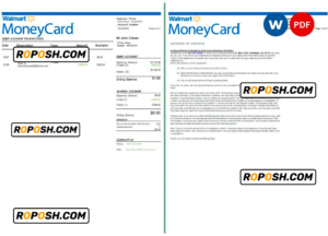 USA Walmart MoneyCard bank statement Word and PDF template, 3 pages