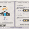 Botswana dog (animal, pet) passport PSD template, fully editable