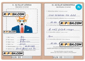 Hungary dog (animal, pet) passport PSD template, fully editable