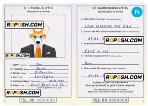 Iceland dog (animal, pet) passport PSD template, fully editable