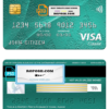 Kenya Citibank visa classic card, fully editable template in PSD format