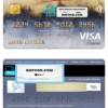 Kuwait National Bank of Kuwait (NBK) visa classic card, fully editable template in PSD format