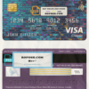 Liechtenstein Neue bank visa classic card, fully editable template in PSD format