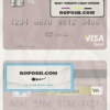Saint Vincent and the Grenadines FirstCaribbean International Bank visa debit card template in PSD format