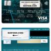 USA Navy Federal Union bank visa signature card fully editable template in PSD format