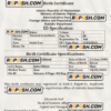 AFGHANISTAN vital record birth certificate editable PSD template, version 2