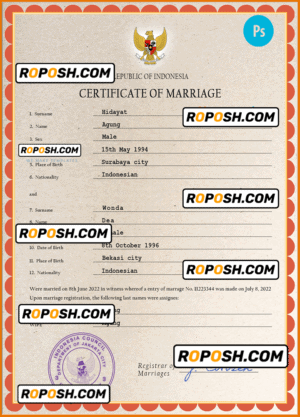 Indonesia marriage certificate PSD template, completely editable