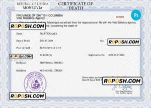 Liberia death certificate PSD template, completely editable