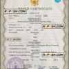 Montenegro vital record death certificate PSD template, fully editable