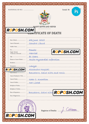 Saint Kitts and Nevis death certificate PSD template, completely editable