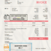 type retro universal multipurpose professional invoice template in Word and PDF format, fully editable scan effect