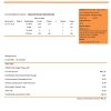 Philippines Manila Electric Company (Meralco) Electricity Bill, Word and PDF Free Template