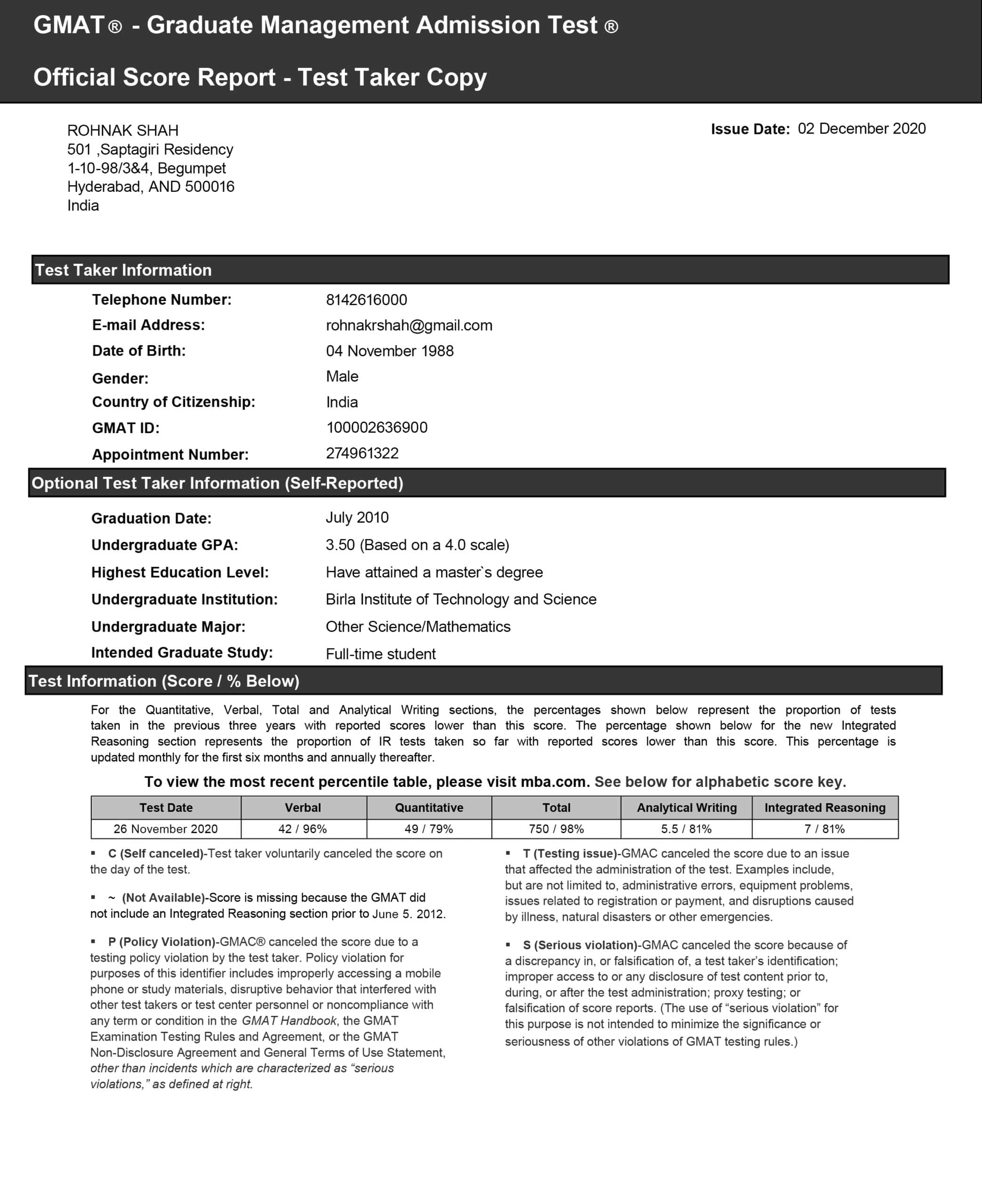 Buy GMAT Certificate | GMAT Score Report Template