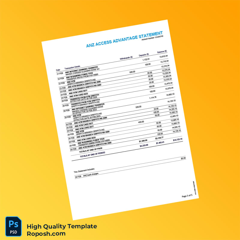 Australia ANZ Bank Statement Template in Word and PDF formats 5 page Australia ANZ Bank Statement Template in Word and PDF formats 5 page