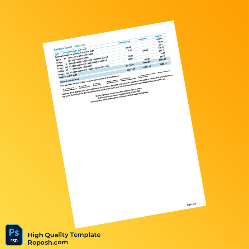 Australia ANZ Statement of Accounts Template in Word and PDF formats 2 page Australia ANZ Statement of Accounts Template in Word and PDF formats 2 page
