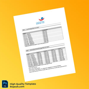 Bahrain Bahrain Post Editable Price Guide Template in Word and PDF formats 4 page Bahrain Bahrain Post Editable Price Guide Template in Word and PDF formats 4 page