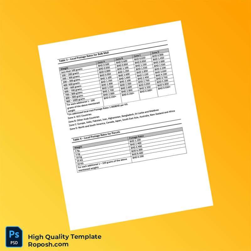 Bahrain Bahrain Post Editable Price Guide Template in Word and PDF formats 4 page Bahrain Bahrain Post Editable Price Guide Template in Word and PDF formats 4 page