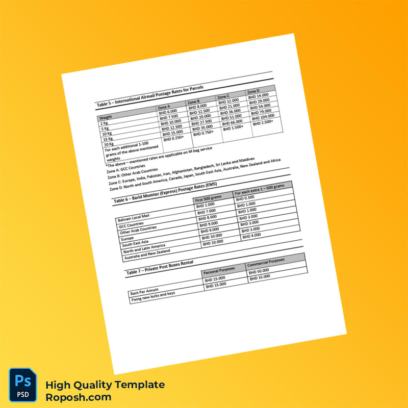 Bahrain Bahrain Post Editable Price Guide Template in Word and PDF formats 4 page Bahrain Bahrain Post Editable Price Guide Template in Word and PDF formats 4 page