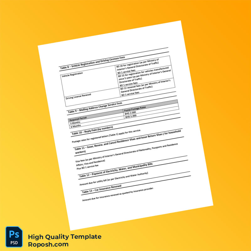 Bahrain Bahrain Post Editable Price Guide Template in Word and PDF formats 4 page Bahrain Bahrain Post Editable Price Guide Template in Word and PDF formats 4 page