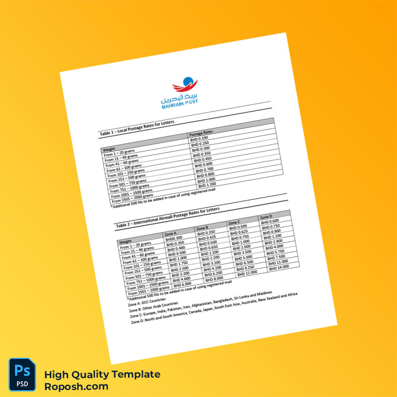 Bahrain Bahrain Post Editable Price Guide Template in Word and PDF formats 4 page Bahrain Bahrain Post Editable Price Guide Template in Word and PDF formats 4 page