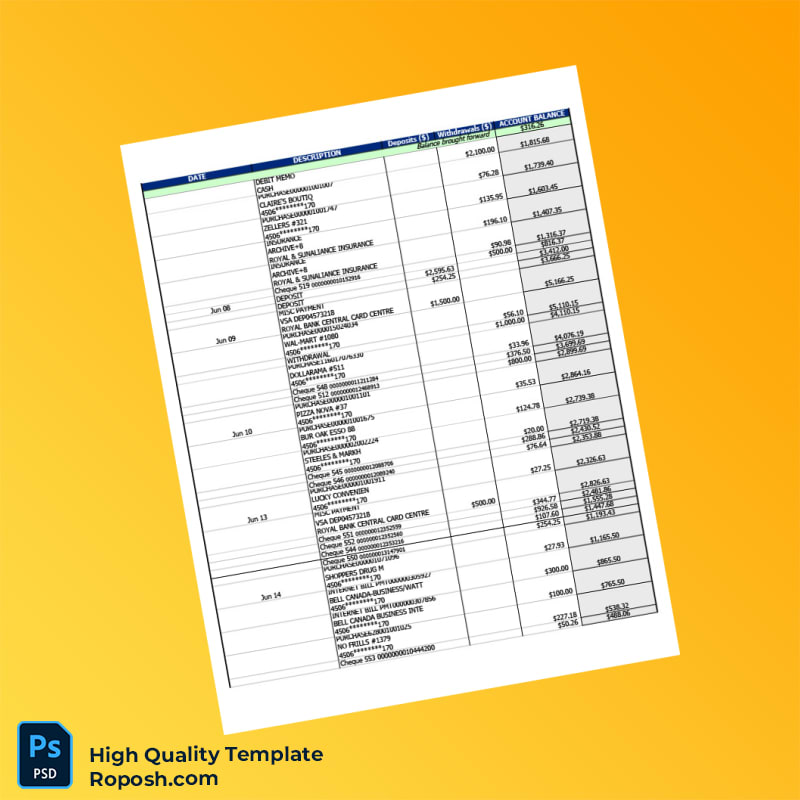 Canada CIBC Business Account Statement Template in Word and PDF formats 4 page Canada CIBC Business Account Statement Template in Word and PDF formats 4 page