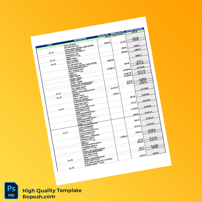 Canada CIBC Business Account Statement Template in Word and PDF formats 4 page Canada CIBC Business Account Statement Template in Word and PDF formats 4 page