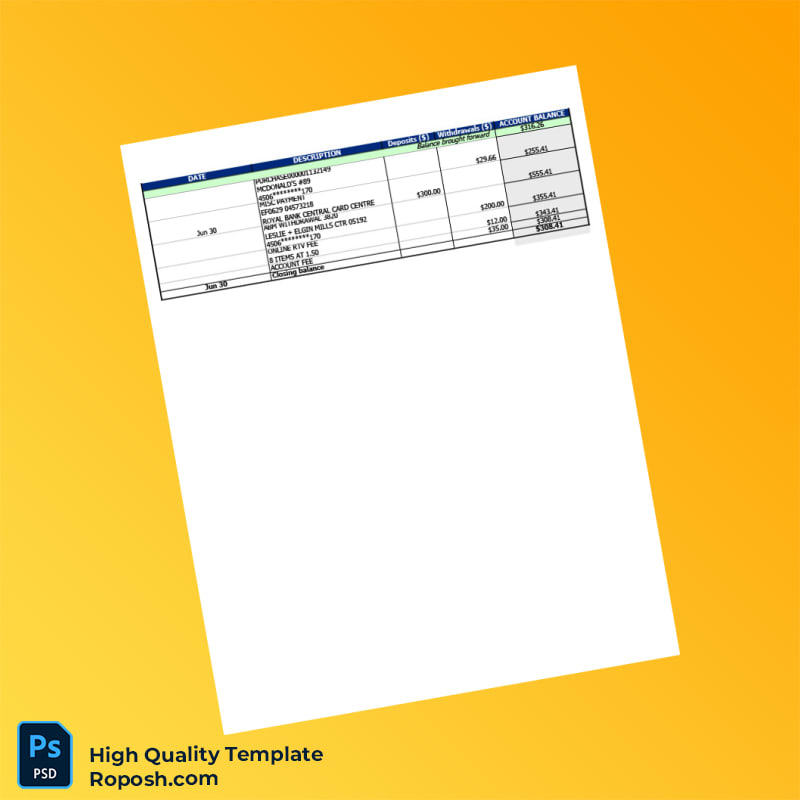 Canada CIBC Business Account Statement Template in Word and PDF formats 4 page Canada CIBC Business Account Statement Template in Word and PDF formats 4 page