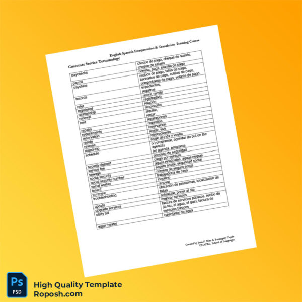 Editable Customer Service-Term Template in Word and PDF formats 2 page