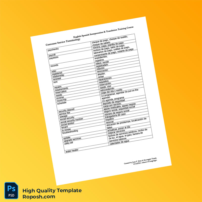 Editable Customer Service-Term Template in Word and PDF formats 2 page Editable Customer Service-Term Template in Word and PDF formats 2 page