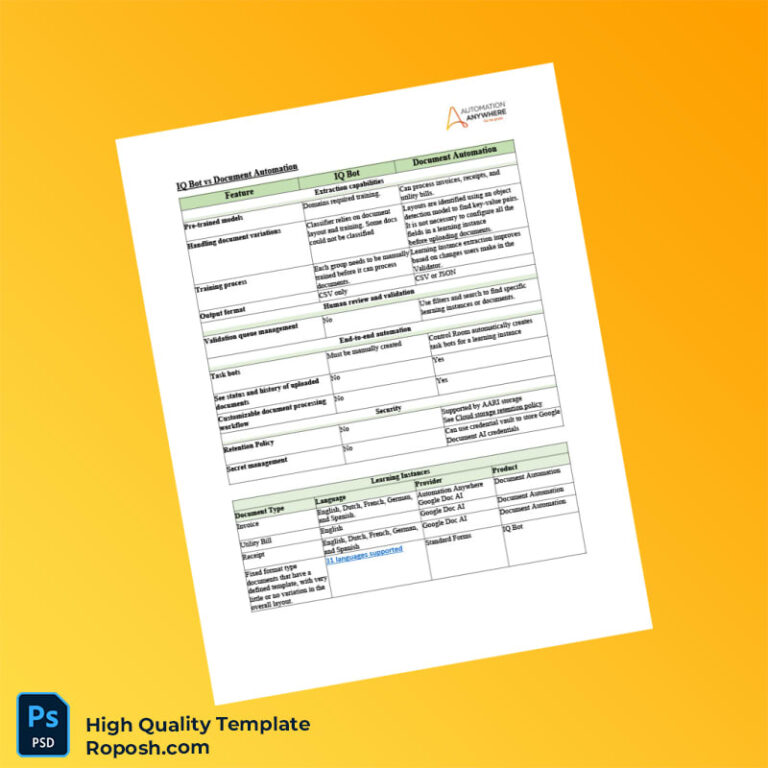Editable Document Automation Template in Word and PDF formats roposh Editable Document Automation Template in Word and PDF formats roposh