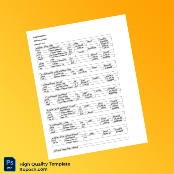 Editable General Ledger Template in Word and PDF formats 2 page
