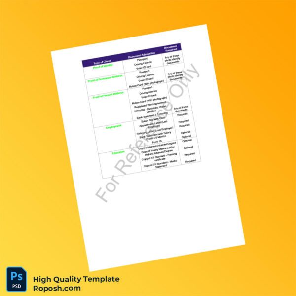 Editable Identity Document Template in Word and PDF formats