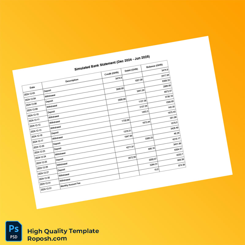 Ghana Simulated Bank Statement Template in Word and PDF formats 7 page Ghana Simulated Bank Statement Template in Word and PDF formats 7 page