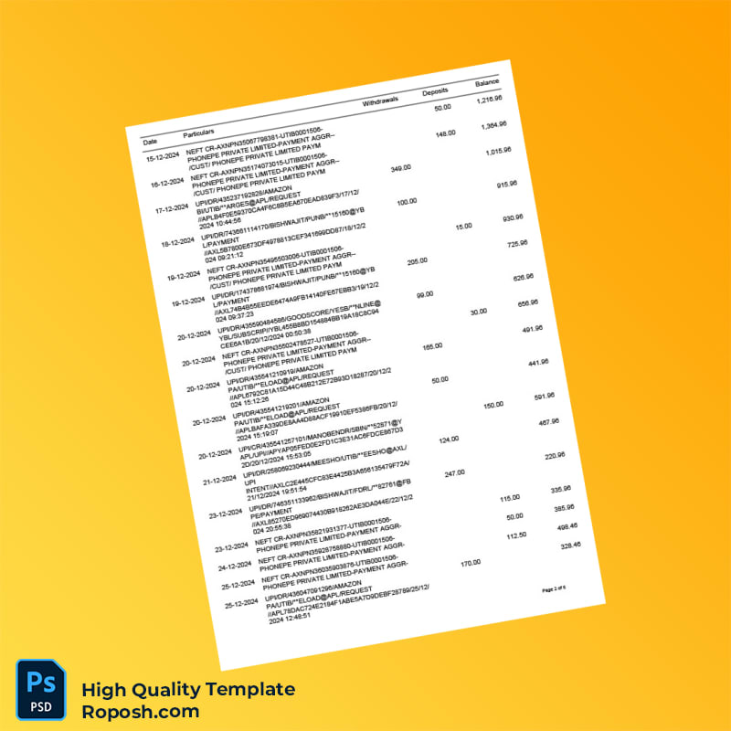 India Canara Bank Bank Statement Template in Word and PDF formats 6 page India Canara Bank Bank Statement Template in Word and PDF formats 6 page