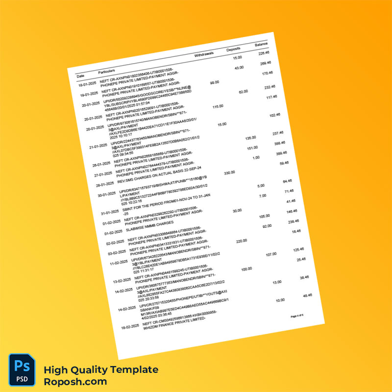 India Canara Bank Bank Statement Template in Word and PDF formats 6 page India Canara Bank Bank Statement Template in Word and PDF formats 6 page
