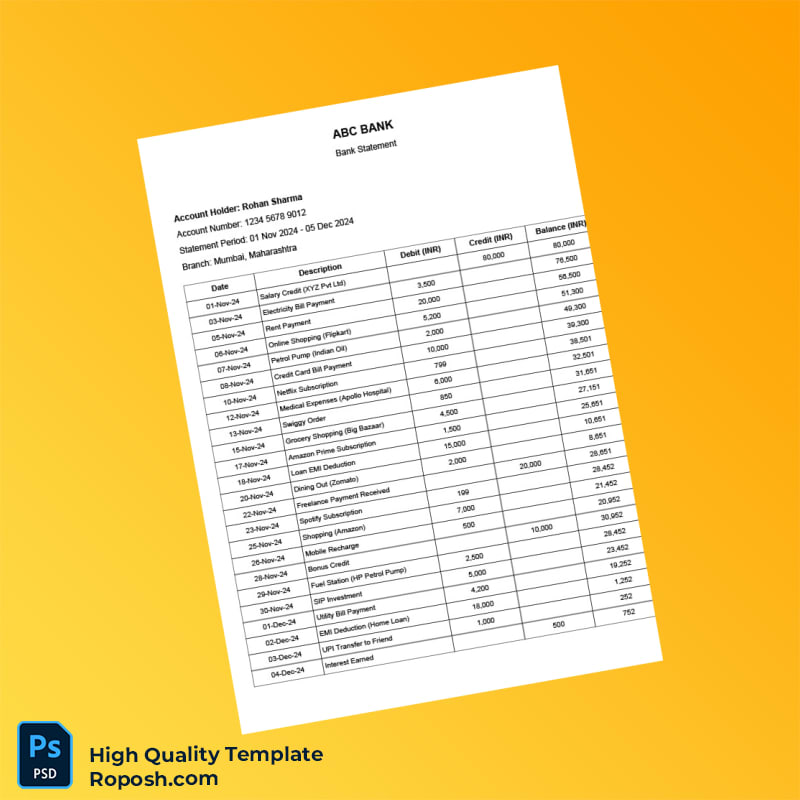 India Detailed Dummy Bank Statement Template in Word and PDF formats 2 page India Detailed Dummy Bank Statement Template in Word and PDF formats 2 page