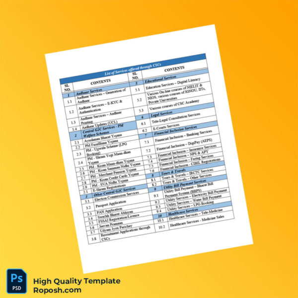 India Editable List of Services Offered Through CSCs Template in Word and PDF formats 2 page