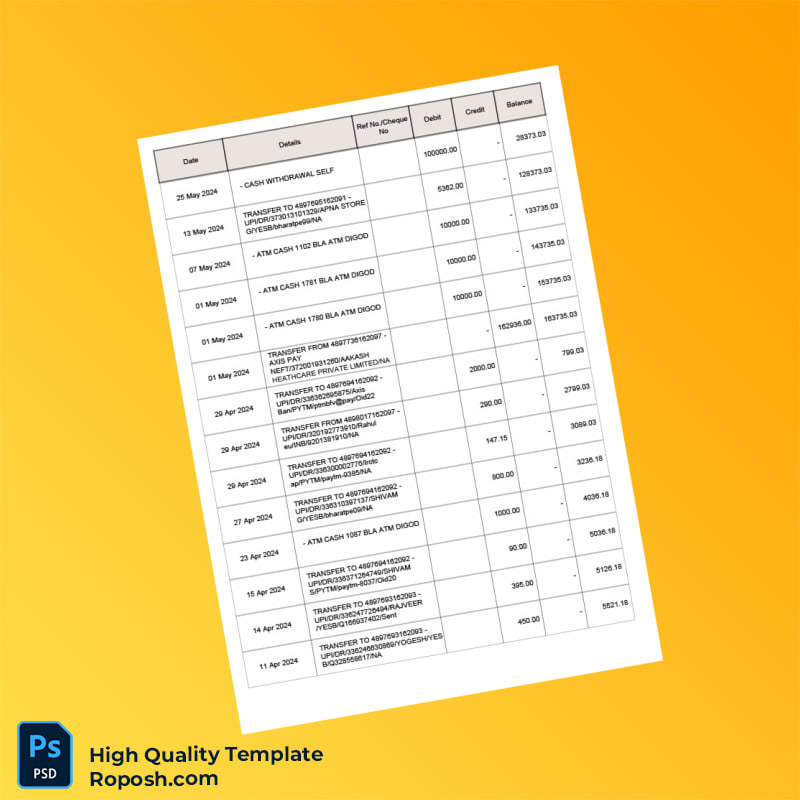 India SBI Account Statement Template in Word and PDF formats 6 page India SBI Account Statement Template in Word and PDF formats 6 page