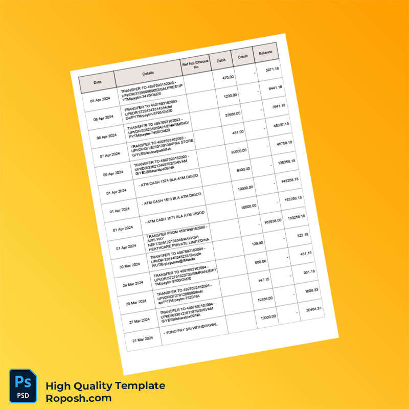 India SBI Account Statement Template in Word and PDF formats 6 page India SBI Account Statement Template in Word and PDF formats 6 page