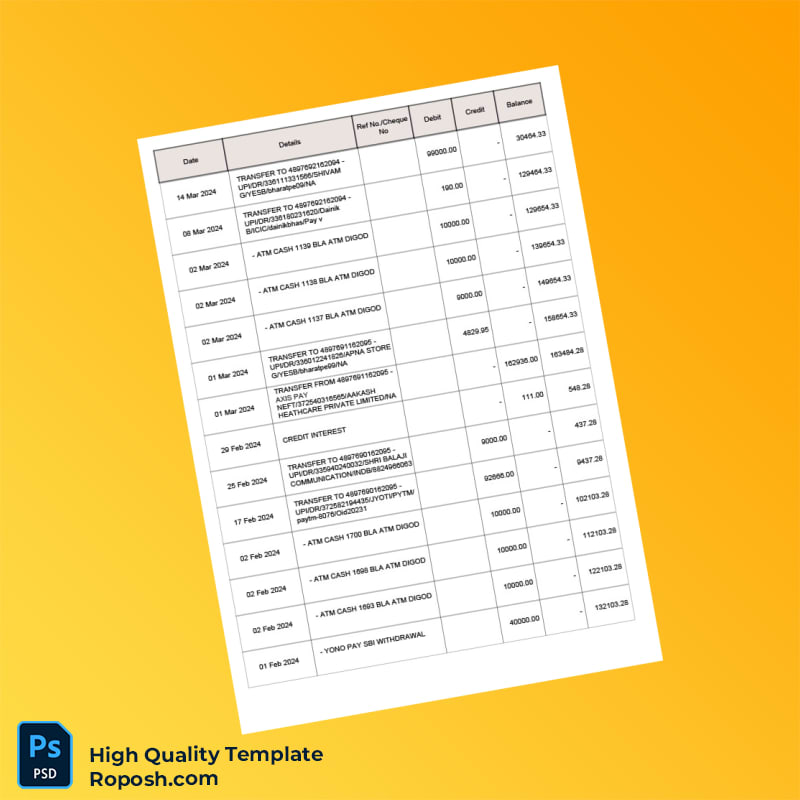 India SBI Account Statement Template in Word and PDF formats 6 page India SBI Account Statement Template in Word and PDF formats 6 page