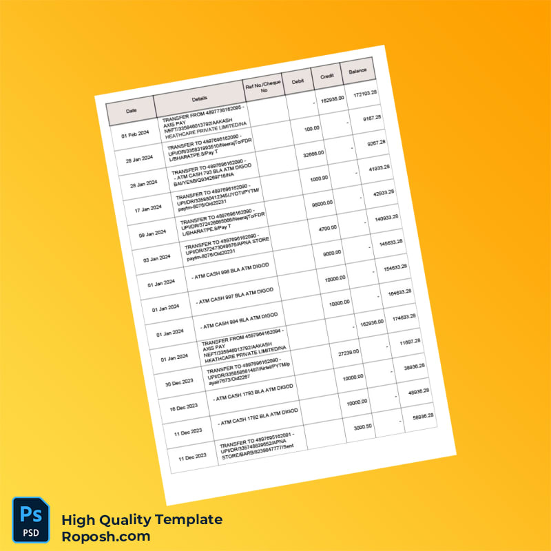 India SBI Account Statement Template in Word and PDF formats 6 page India SBI Account Statement Template in Word and PDF formats 6 page