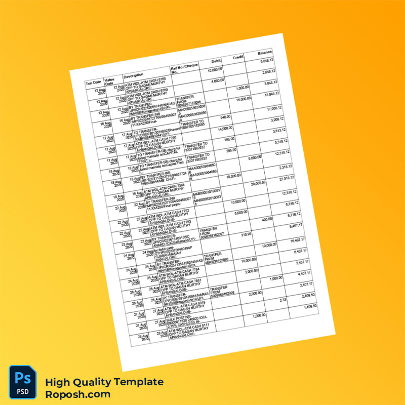 India SBI Bank Statement Template in Word and PDF formats 8 page India SBI Bank Statement Template in Word and PDF formats 8 page