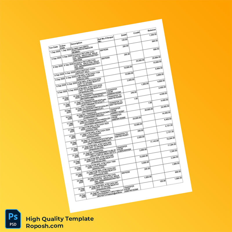 India SBI Bank Statement Template in Word and PDF formats 8 page India SBI Bank Statement Template in Word and PDF formats 8 page