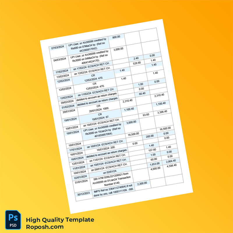India State Bank of India Bank Statement Template in Word and PDF formats 4 page India State Bank of India Bank Statement Template in Word and PDF formats 4 page