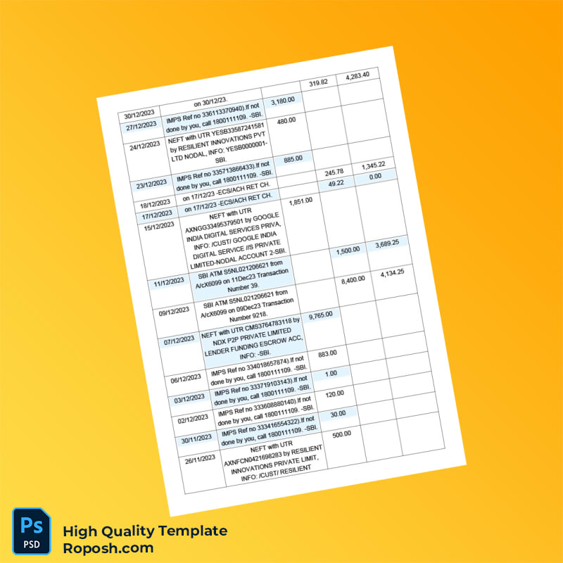 India State Bank of India Bank Statement Template in Word and PDF formats 4 page India State Bank of India Bank Statement Template in Word and PDF formats 4 page