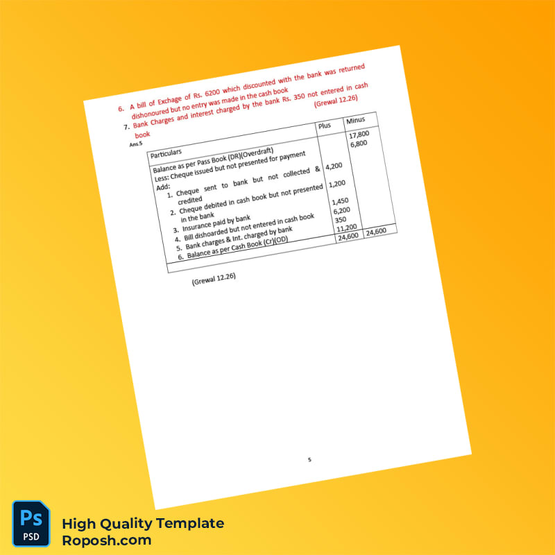 India Template in Word and PDF formats 5 page India Template in Word and PDF formats 5 page