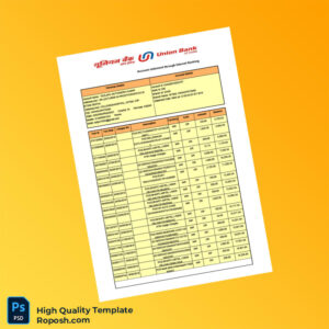 India Union Bank Account Statement Template in Word and PDF formats 2 page