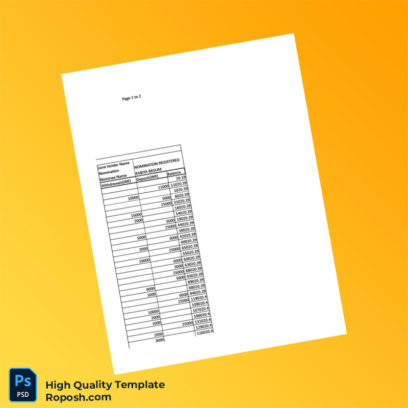 India Visa Inc Bank Statement Template in Word and PDF formats 7 page India Visa Inc Bank Statement Template in Word and PDF formats 7 page